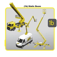 Counterbalance Trucks