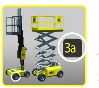 Counterbalance Trucks